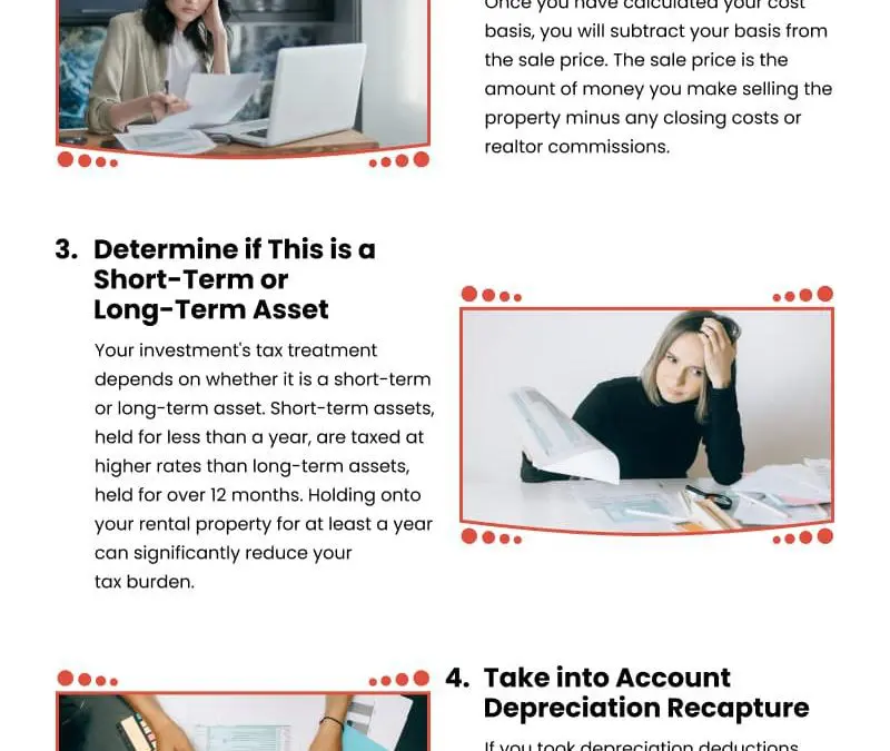 5 Steps to Calculate Capital Gains Tax