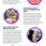 4 Steps to Setting Up Event Check-In Kiosks 4 Steps to Setting Up Event Check-In Kiosks Infographic