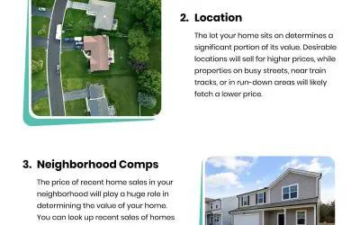 4 Top Factors Impacting Home Value