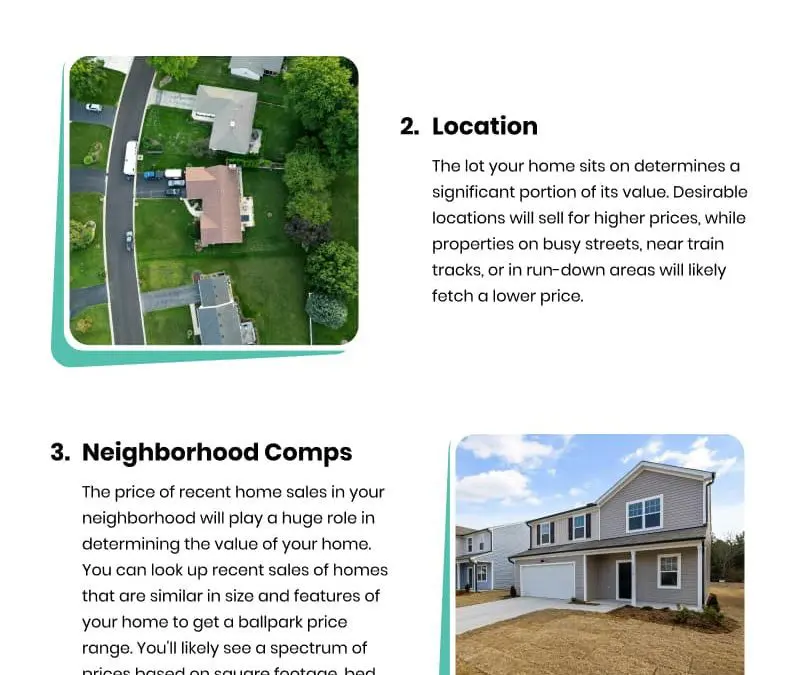 4 Top Factors Impacting Home Value