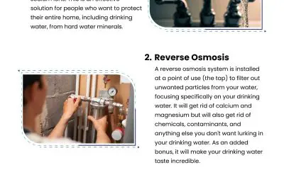 3 Types of Filtration for Hard Water