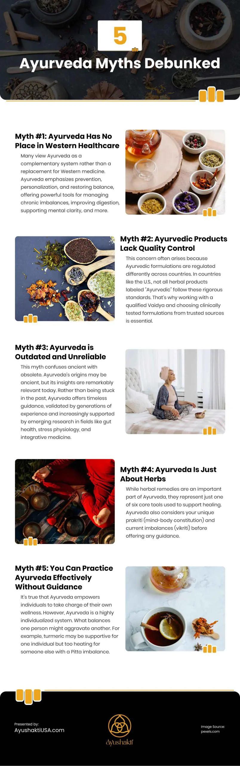 5 Ayurveda Myths Debunked Infographic