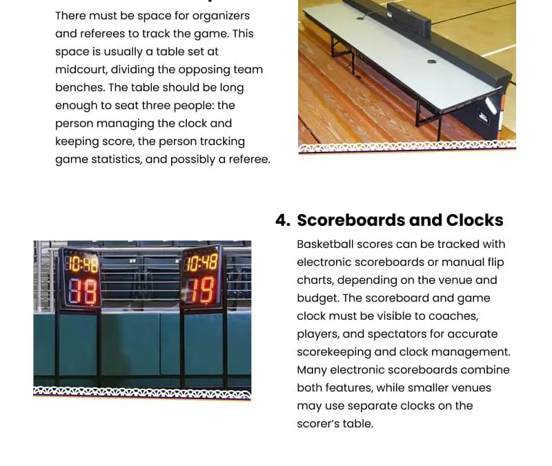 6 Must-Haves for Hosting a Basketball Tournament