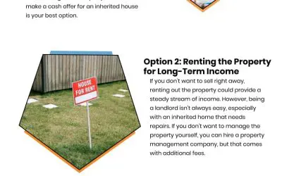 3 Options for Your Inherited Property