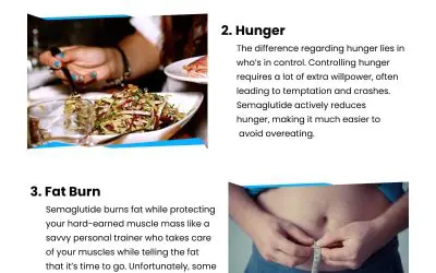 4 Semaglutide and Traditional Weight Loss Differences