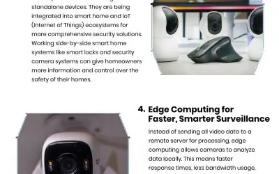 6 Video Surveillance Trends to Watch in 2025