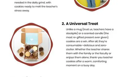 3 Ways Cookies Brighten a Teacher’s Day