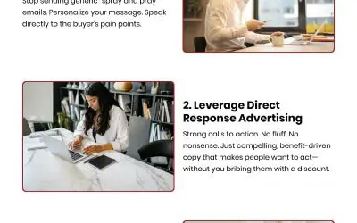 3 Direct Marketing Tactics for Boosting Sales Without Discounting