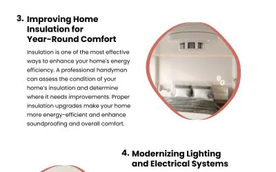 5 Energy-Efficient Home Repairs