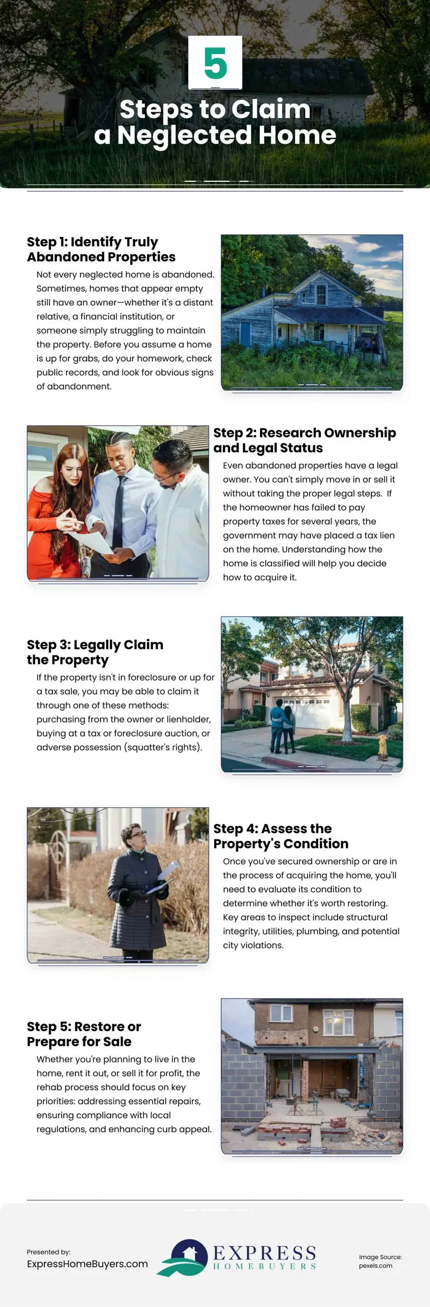 5 Steps to Claim a Neglected Home Infographic