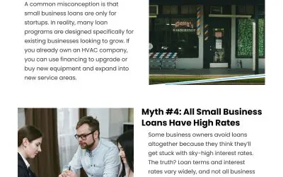 6 HVAC Business Loan Myths Debunked