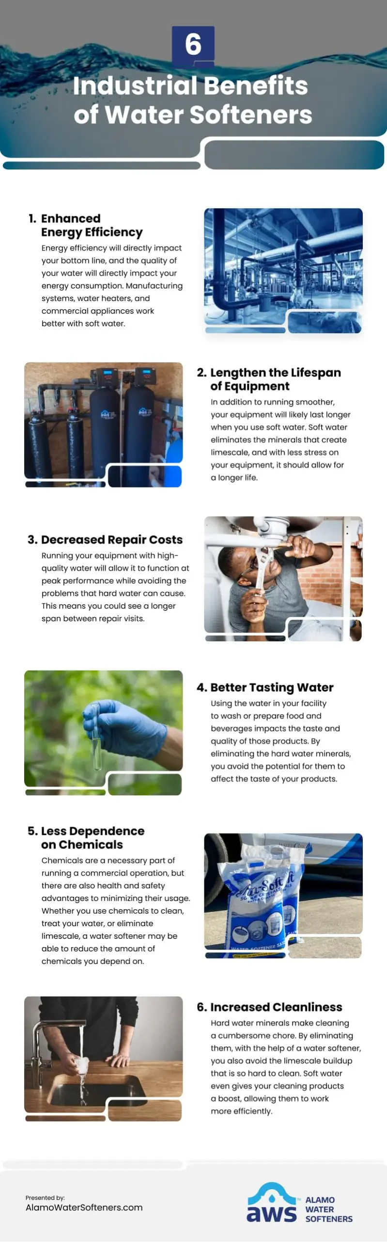 6 Industrial Benefits of Water Softeners Infographic
