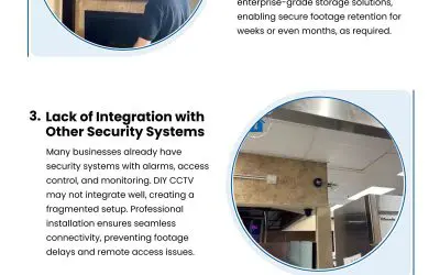 5 Reasons DIY CCTV Installs Fail