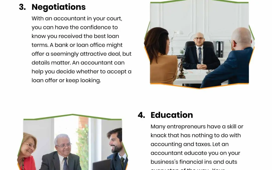6 Reasons Your Business Loan Needs an Accountant