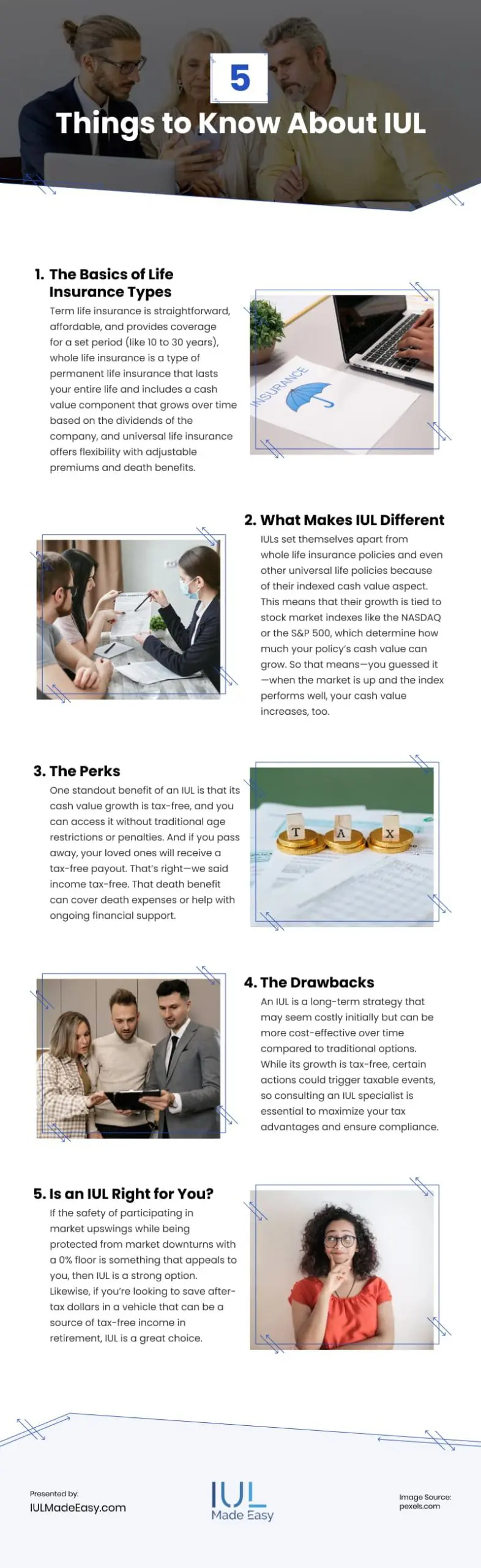 5 Things to Know About IUL 5 Things to Know About IUL Infographic