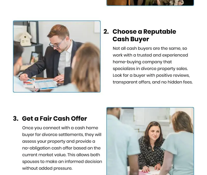 4 Steps to a Quick Home Sale During Divorce