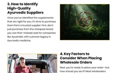 6 Tips for Buying Ayurvedic Supplements Wholesale