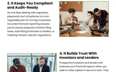 6 Financial Reporting Perks That Drive Growth
