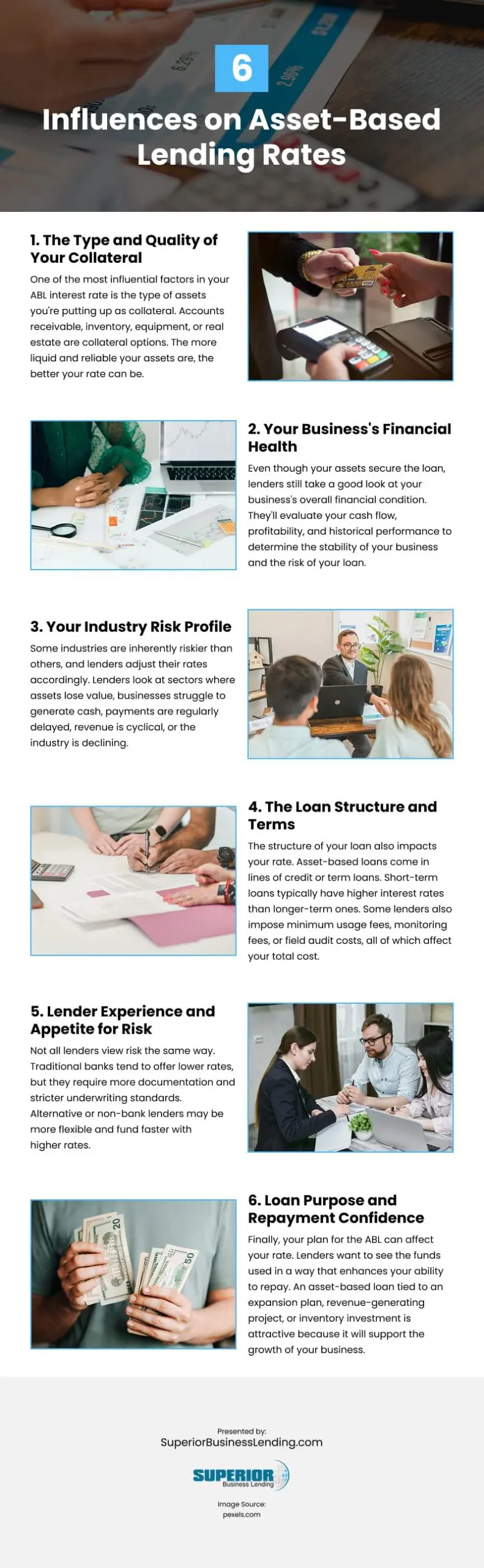 6 Influences on Asset-Based Lending Rates Infographic