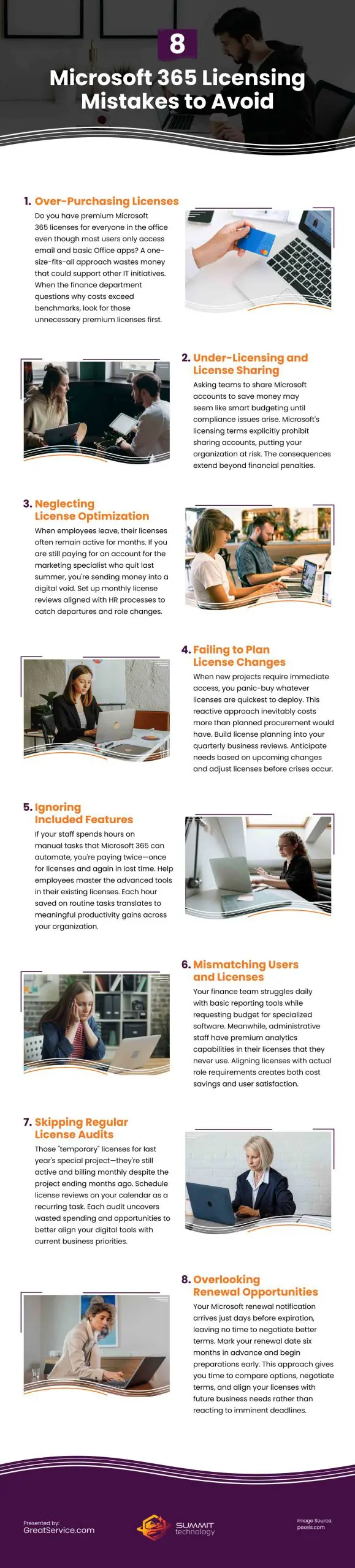 8 Microsoft 365 Licensing Mistakes to Avoid Infographic