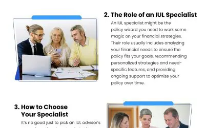 4 Reasons to Choose an IUL Specialist