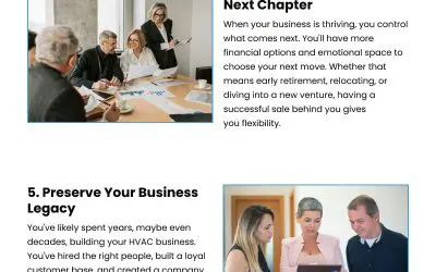 8 Smart Reasons to Sell a Thriving HVAC Firm