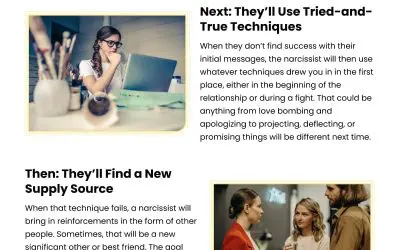 4 Tactics Narcissists Use in a No-Contact Approach