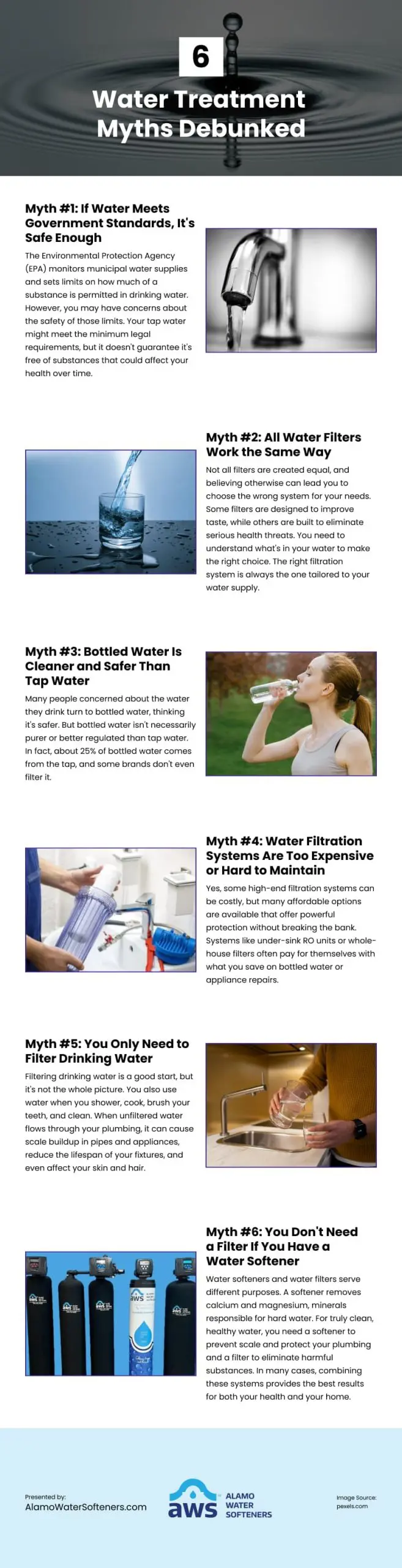 6 Water Treatment Myths Debunked Infographic