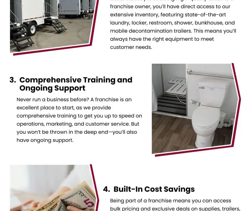 5 Benefits of a Portable Restroom Trailers Franchise