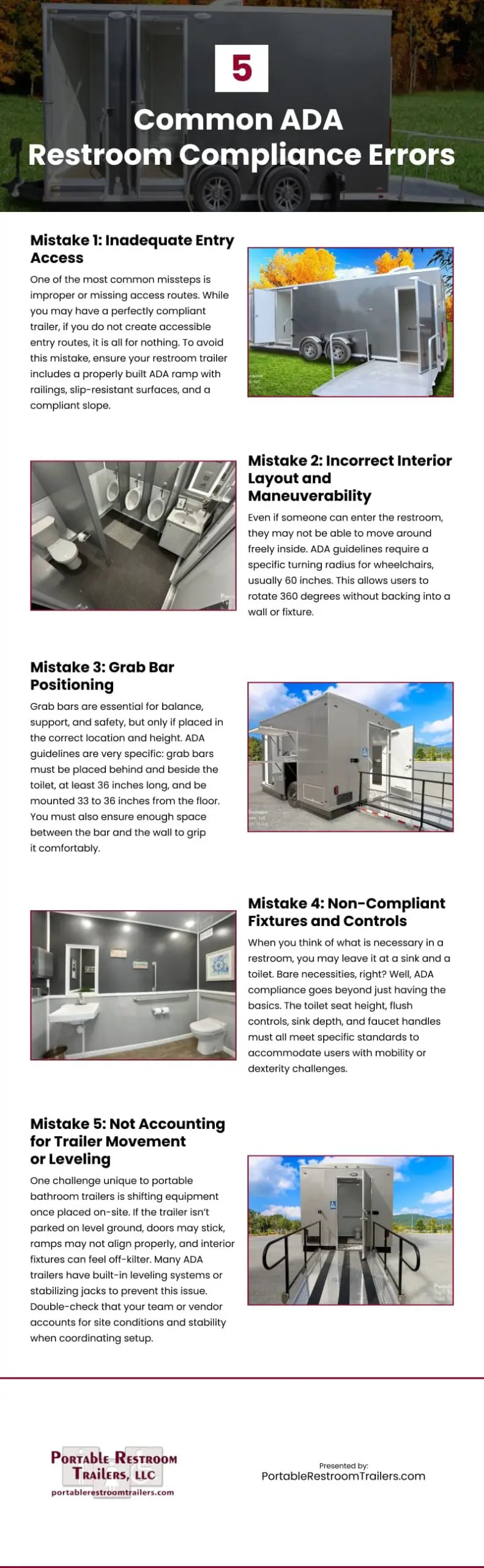 5 Common ADA Restroom Compliance Errors Infographic
