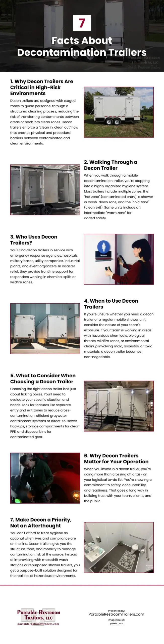 7 Facts About Decontamination Trailers Infographic