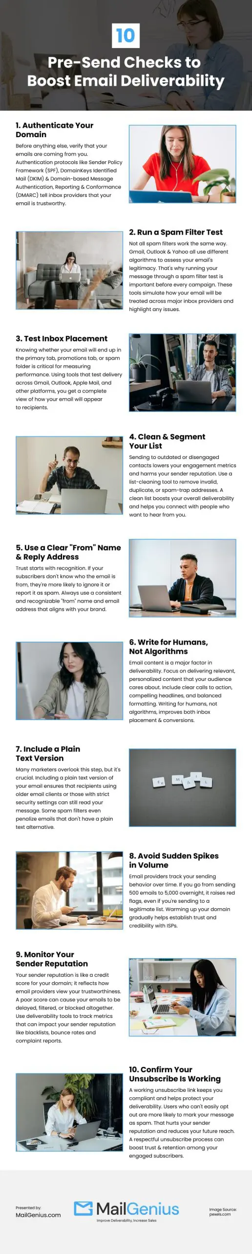 10 Pre-Send Checks to Boost Email Deliverability Infographic