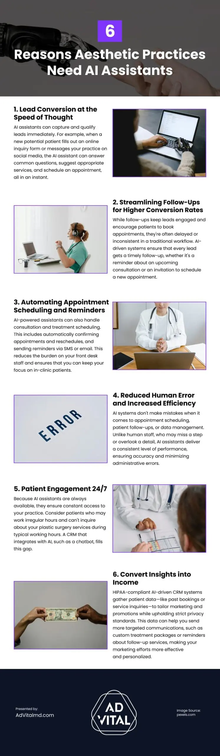 6 Reasons Aesthetic Practices Need AI Assistants Infographic