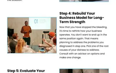 7 Steps to Bounce Back from Financial Distress