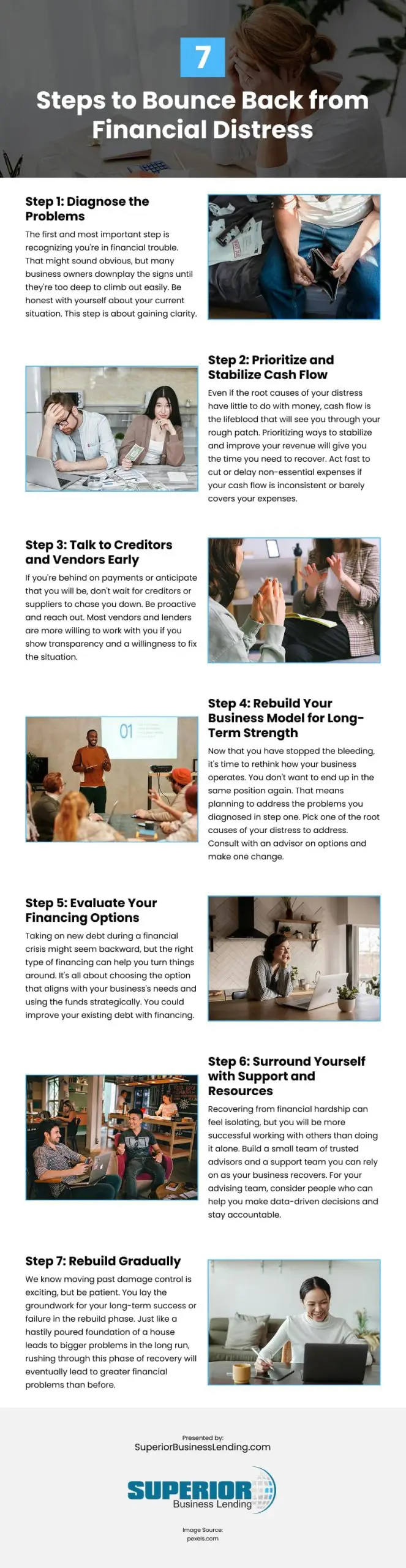 7 Steps to Bounce Back from Financial Distress 7 Steps to Bounce Back from Financial Distress Infographic