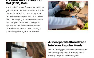 6 Steps to Emergency Food Readiness
