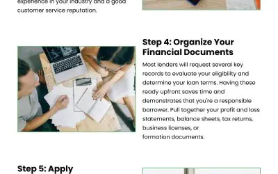 7 Steps to Secure a Small Business Loan