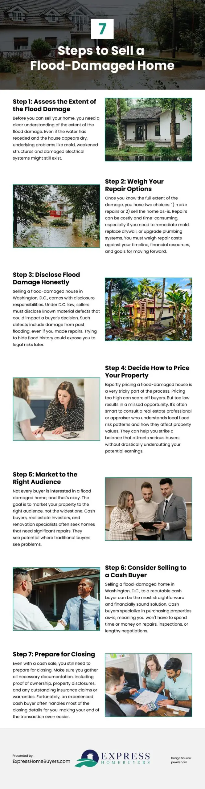 7 Steps to Sell a Flood-Damaged Home Infographic