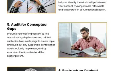9 Tips to Optimize for AI’s Semantic Search