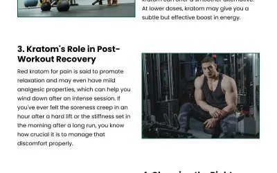 5 Ways Kratom Supports Athletes’ Workout and Recovery