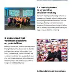 4 Ways Leadership Coaching Builds Confidence 4 Ways Leadership Coaching Builds Confidence Infographic