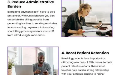 6 Benefits of CRM Automation for Staffing
