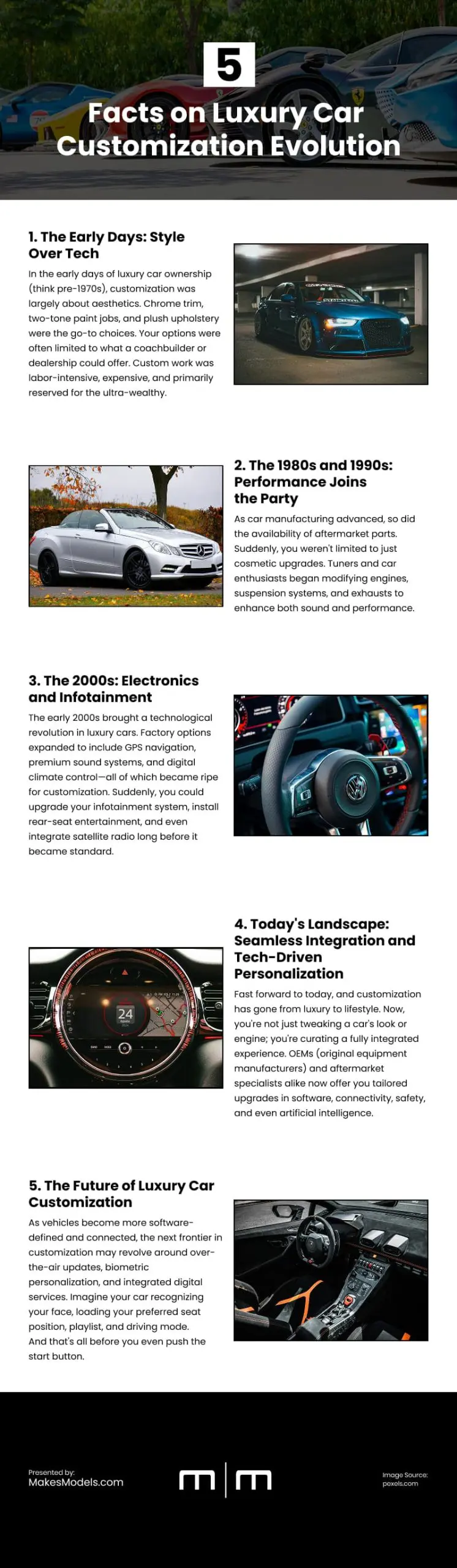 5 Facts on Luxury Car Customization Evolution 5 Facts on Luxury Car Customization Evolution Infographic