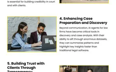 7 Insights AI Agents Bring to Law Firms