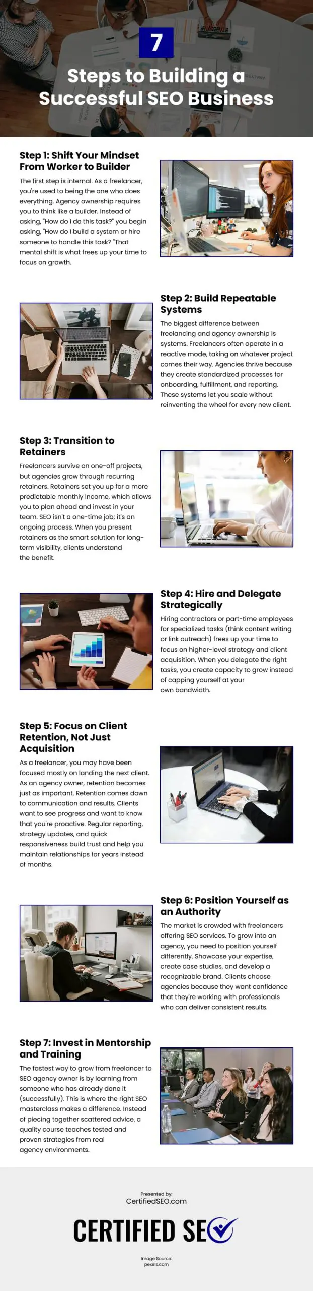 7 Steps to Building a Successful SEO Business Infographic