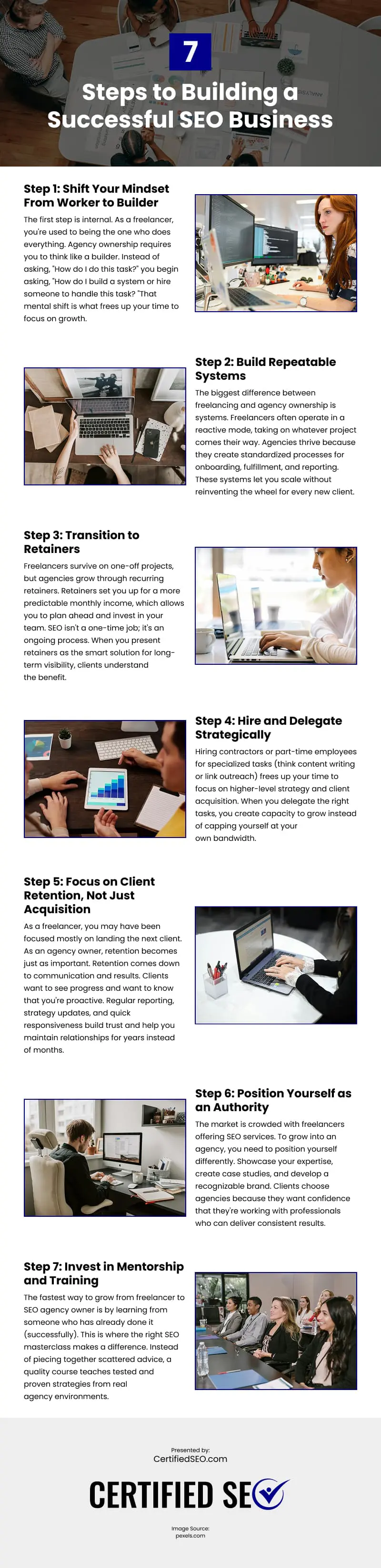 7 Steps to Building a Successful SEO Business Infographic 7 Steps to Building a Successful SEO Business Infographic