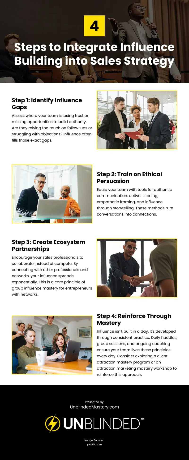 4 Steps to Integrate Influence Building into Sales Strategy Infographic 4 Steps to Integrate Influence Building into Sales Strategy Infographic