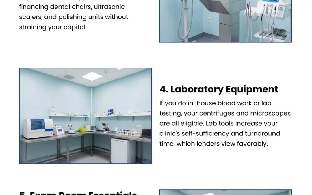 7 Veterinary Equipment That Qualifies for Financing