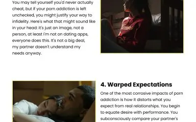 6 Ways Porn Addiction Can Lead to Infidelity