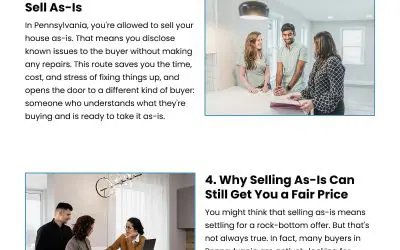 6 Ways to Save on Repairs When Selling a House in PA